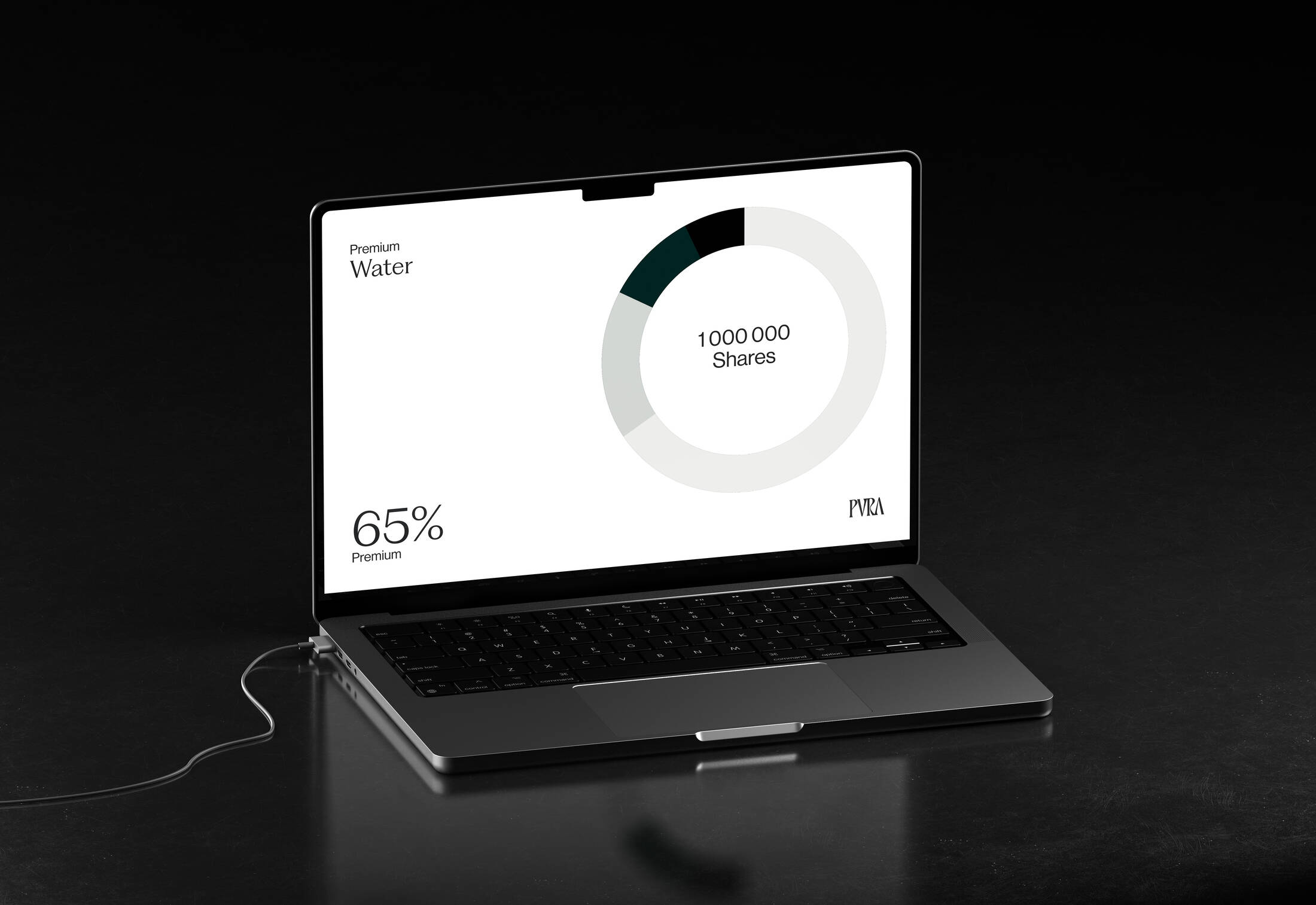 Dashboard PVRA em MacBook
